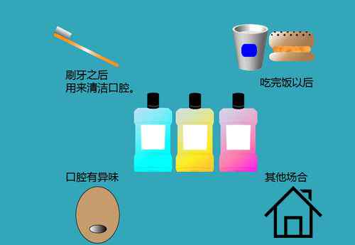 漱口水 漱口水到底有什么功效？
