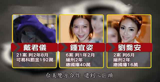 戴君仪 台媒公开38位女星跨国卖身案内情，林志玲无辜涉案原因曝光
