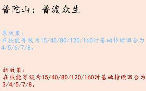 梦幻西游无底洞技能介绍 梦幻西游：十月份门派大改技能篇，无底洞这次算是真的废了