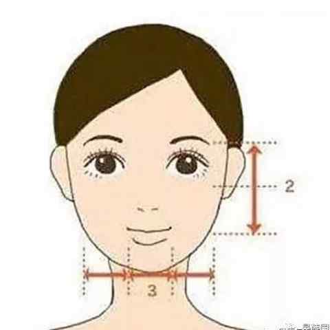 怎么判断脸型 如何判断自己的脸型？韩国测试教你留对发型