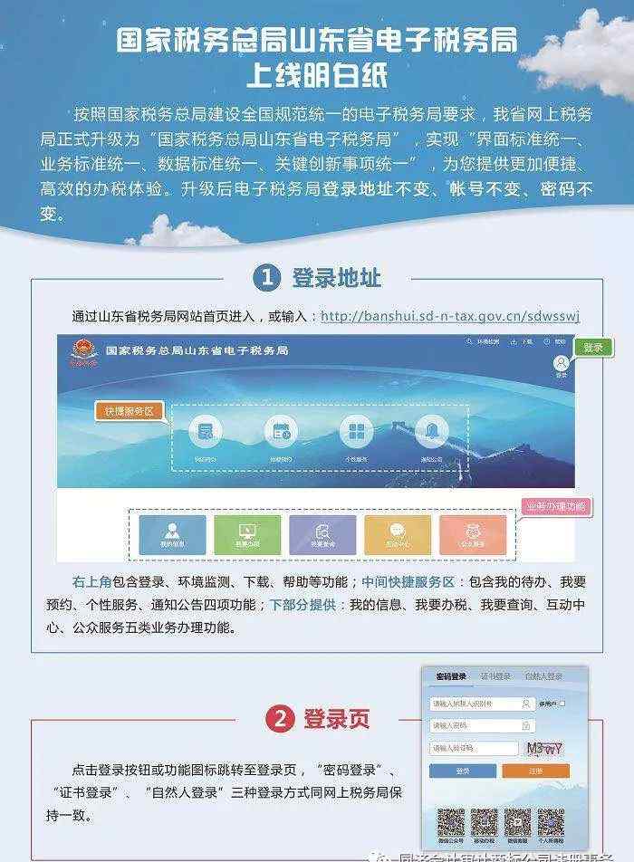 国家税务局山东省电子税务局 重磅消息：“山东省电子税务局”升级啦！不会操作的看这里！