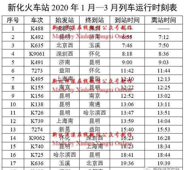 新化南站 最新！2020年1月至3月新化南站/火车站运行时刻表