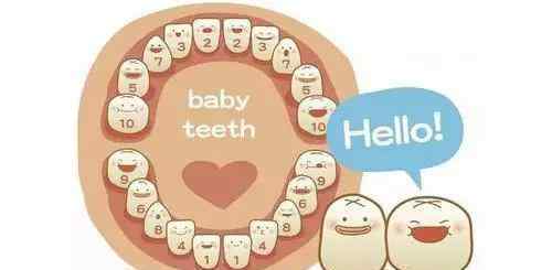 怎么判断是长牙哭闹 宝宝长牙期会发出这4个信号，手把手教你缓解宝宝长牙期的不适