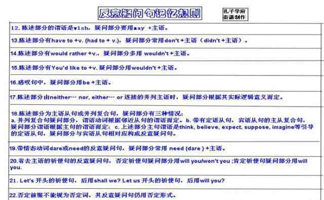 代词思维导图 超全英语思维导图50张，包含中学阶段所有语法，推荐收藏