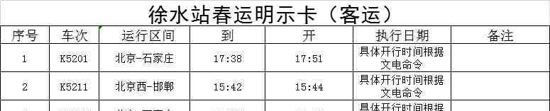 临客列车时刻表 注意！1月10日起保定徐水站列车运行有变化！附时刻表