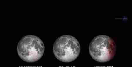 超级月亮是什么 超级月亮是什么？