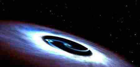 最大的黑洞 揭秘宇宙中最大的黑洞