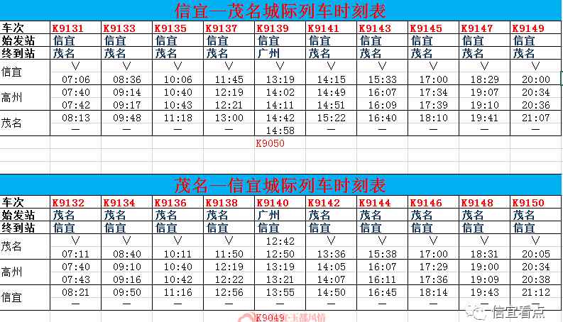 信宜火车站 信宜火车站12月30日列车时刻表