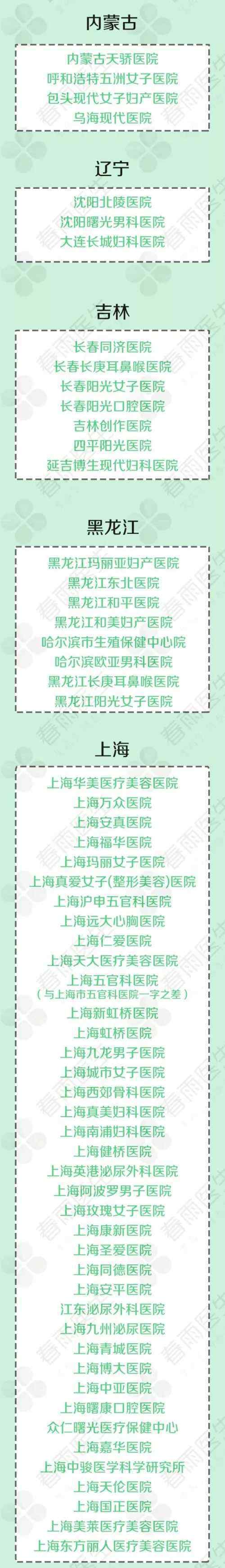 莆田系医院有哪些 全国莆田系医院全名单