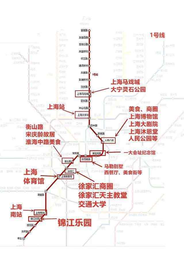 上海春节旅游 2020年春节上海旅游最新最全地铁攻略