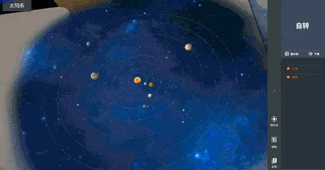 几大行星 太阳系到底几大行星？