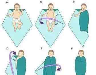 2周岁宝宝最佳作息时间 宝宝2岁前，如何让孩子睡得好？这篇0-2岁“哄睡指南”请收好