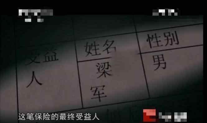 张姝妮 女星被老公雇凶杀害，因男方贪图百万保险金