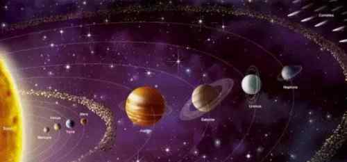 太阳系八大行星示意图 太阳系八大行星排列顺序