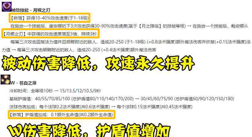 lol皎月出装 lol：新版皎月最契合装备出炉！不是纳什也不是巫妖，而是辅助才出的它