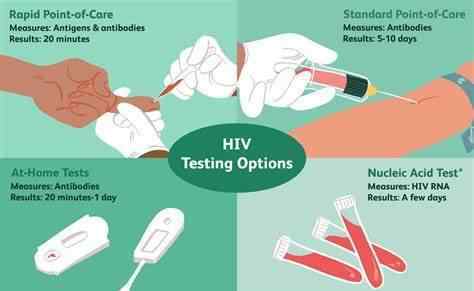 艾滋病家属应注意哪些 艾滋病感染者，应该如何与他人相处？HIV感染者与家人相处的故事