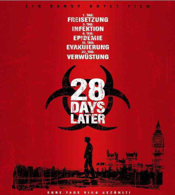 惊变二十八天 惊变28天和惊变28周有什么关系？这两部戏那个更好看
