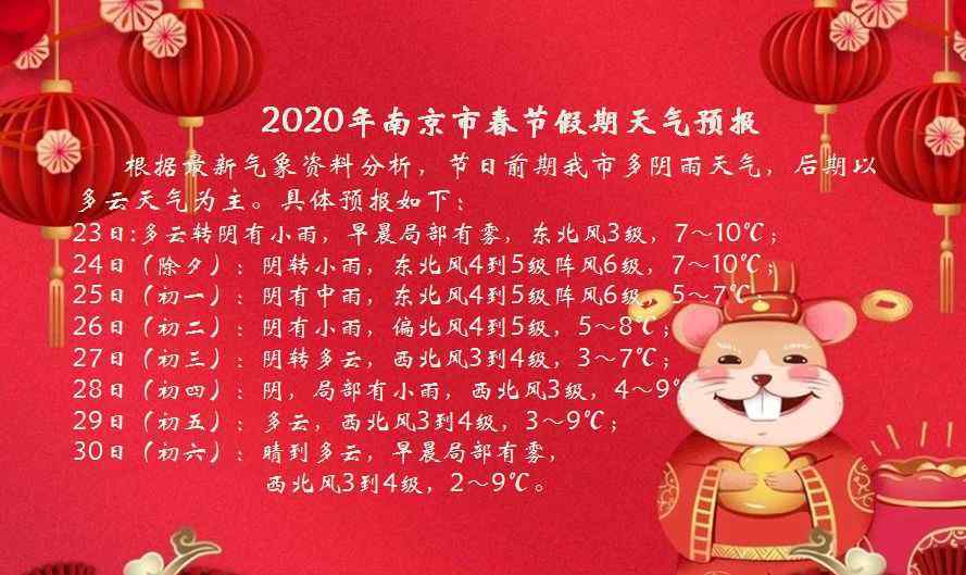 2020年春节天气预测 2020年南京市春节假期天气预报！