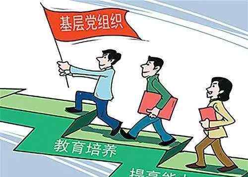 基层党组织的基本任务 党支部的八项基本任务是什么？