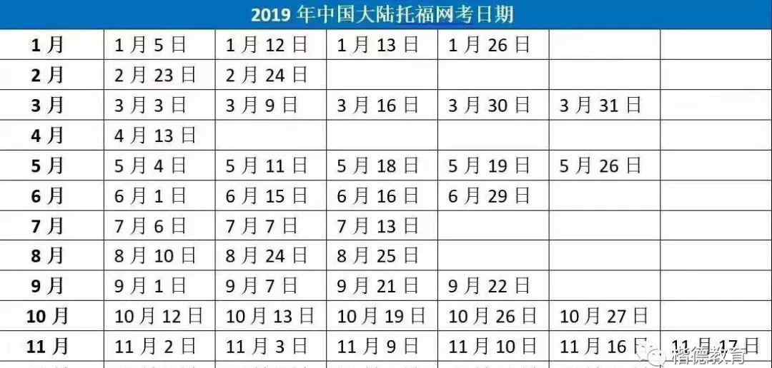 tofel考试报名 2019 TOEFL全年考位发布（附报考最全攻略，详尽解答各类报考问题）