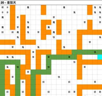 笳 《想不想修真》皇笳天路线攻略详解