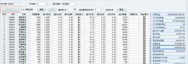 个人如何买卖etf基金 ETF投资秘籍，这一篇就够了！