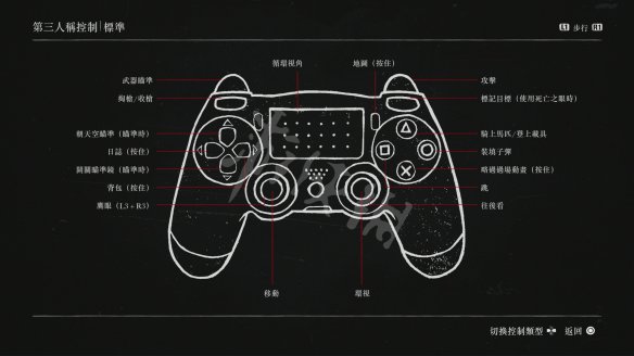 《荒野大镖客2》游戏怎么操作？