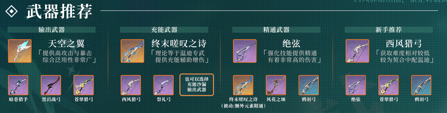 《原神》2.0温蒂装备怎么搭配 温蒂装备搭配推荐