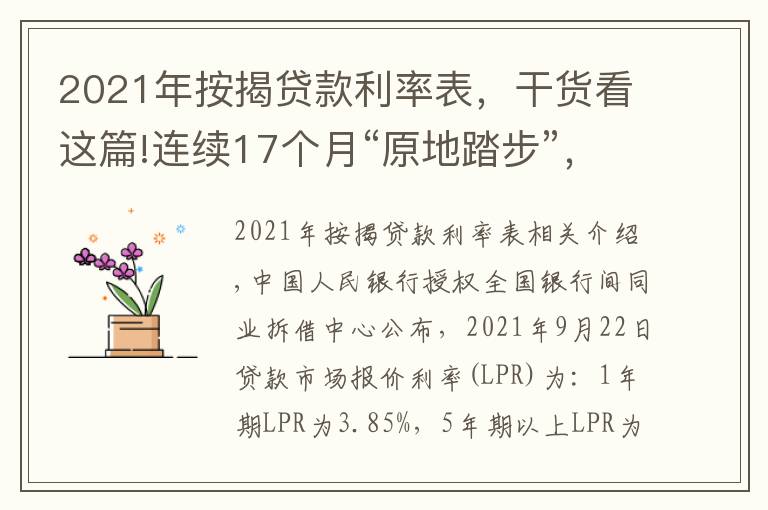 2021年按揭贷款利率表，干货看这篇!连续17个月“原地踏步”，9月LPR维持不变