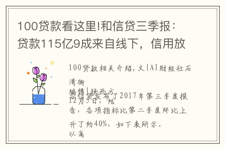 100贷款看这里!和信贷三季报：贷款115亿9成来自线下，信用放贷100元能挣9元