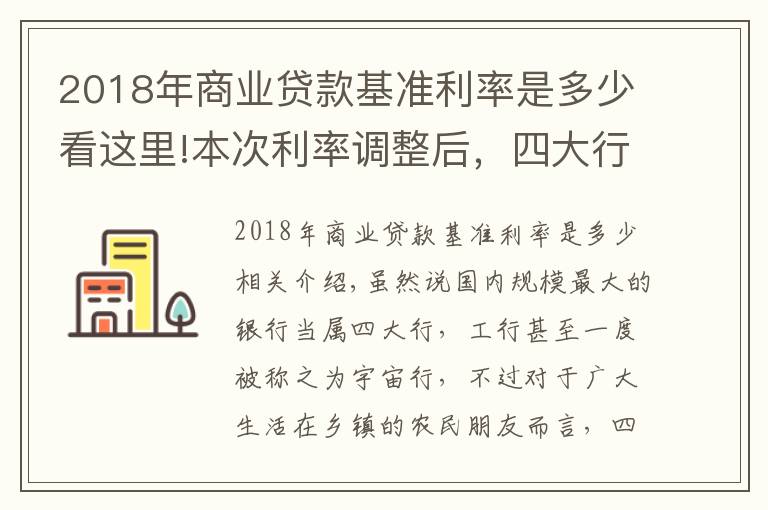 2018年商业贷款基准利率是多少看这里!本次利率调整后，四大行利率最高3.35%，那么农商行最高是多少？