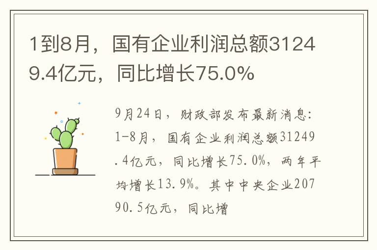 1到8月，国有企业利润总额31249.4亿元，同比增长75.0%