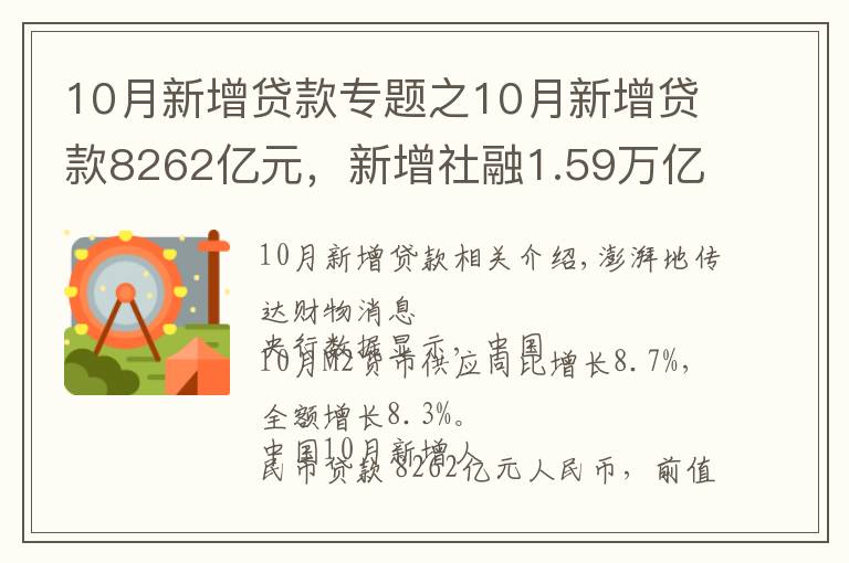 10月新增贷款专题之10月新增贷款8262亿元，新增社融1.59万亿元