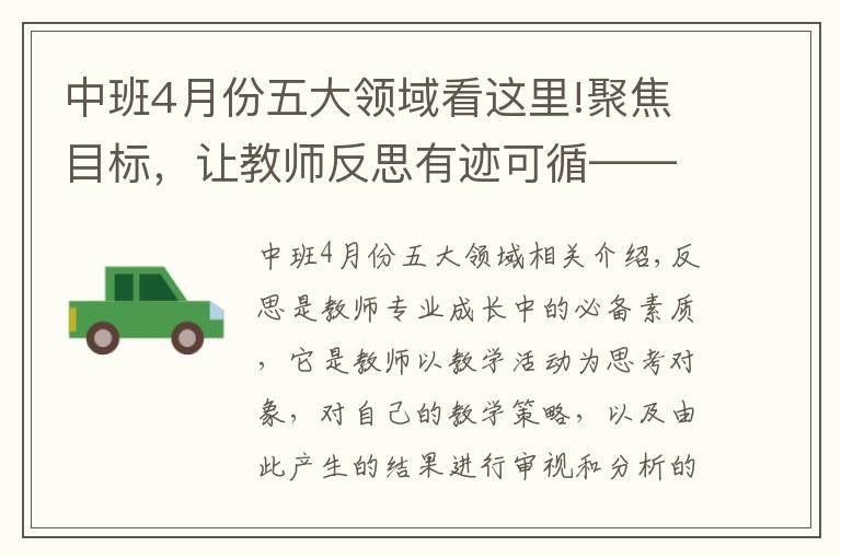中班4月份五大领域看这里!聚焦目标，让教师反思有迹可循——以中班主题活动“我是社区宣传员”为例