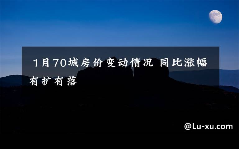  1月70城房价变动情况 同比涨幅有扩有落