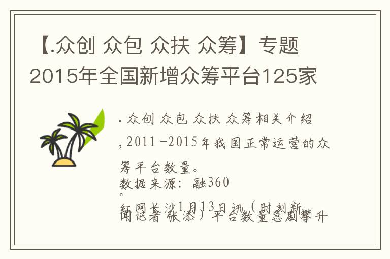 【.众创 众包 众扶 众筹】专题2015年全国新增众筹平台125家
