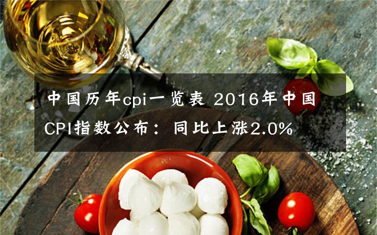 中国历年cpi一览表 2016年中国CPI指数公布：同比上涨2.0%