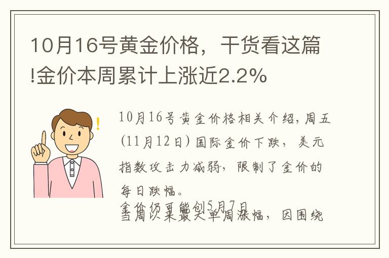 10月16号黄金价格，干货看这篇!金价本周累计上涨近2.2%