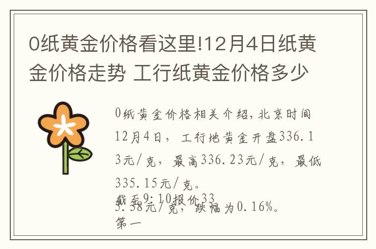 0纸黄金价格看这里!12月4日纸黄金价格走势 工行纸黄金价格多少