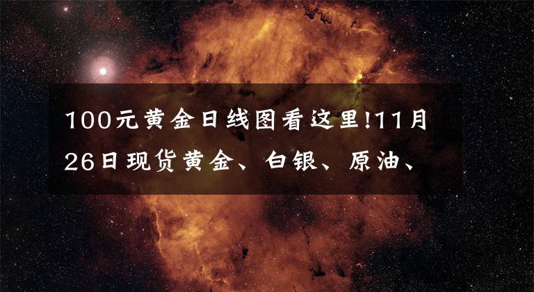 100元黄金日线图看这里!11月26日现货黄金、白银、原油、外汇短线交易策略