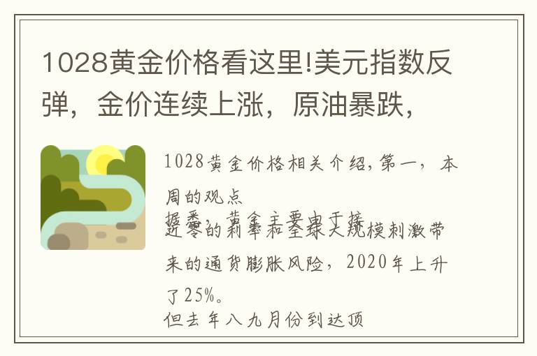 1028黄金价格看这里!美元指数反弹，金价连续上涨，原油暴跌，黄金岂能不从高位回落？