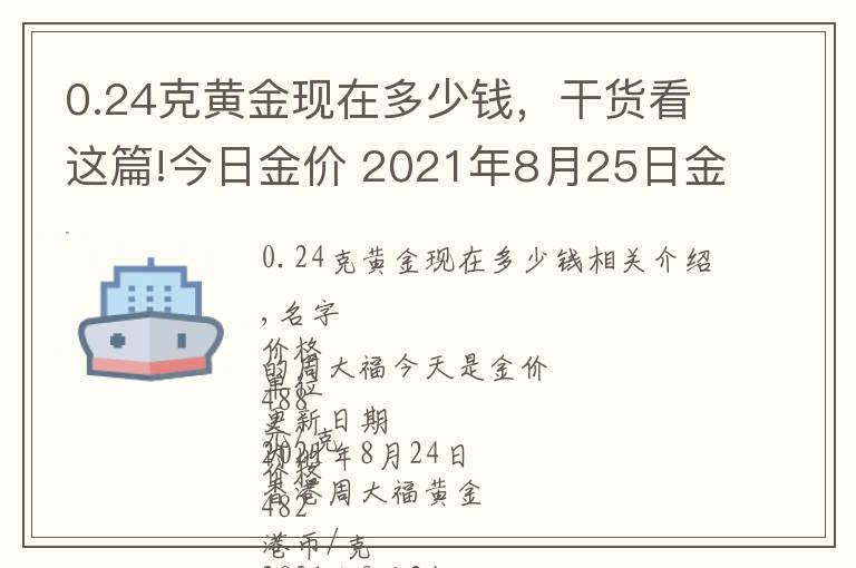 0.24克黄金现在多少钱，干货看这篇!今日金价 2021年8月25日金店黄金价格一览表