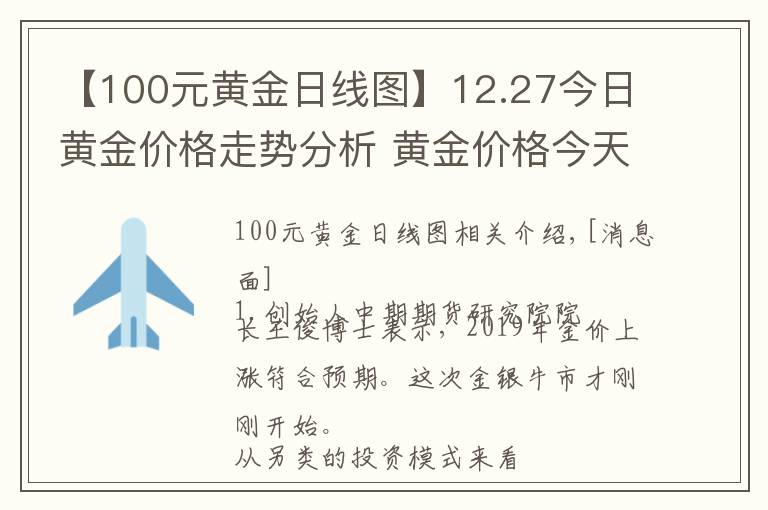 【100元黄金日线图】12.27今日黄金价格走势分析 黄金价格今天多少一克