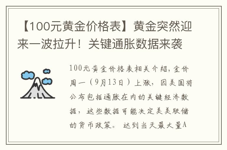 【100元黄金价格表】黄金突然迎来一波拉升！关键通胀数据来袭 警惕黄金出现“死叉”