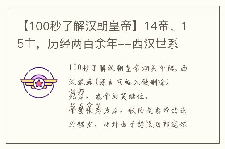 【100秒了解汉朝皇帝】14帝、15主，历经两百余年--西汉世系