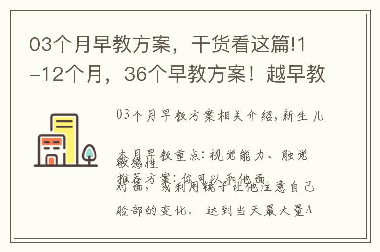 03个月早教方案，干货看这篇!1-12个月，36个早教方案！越早教，宝宝大脑开发越快，也越聪明