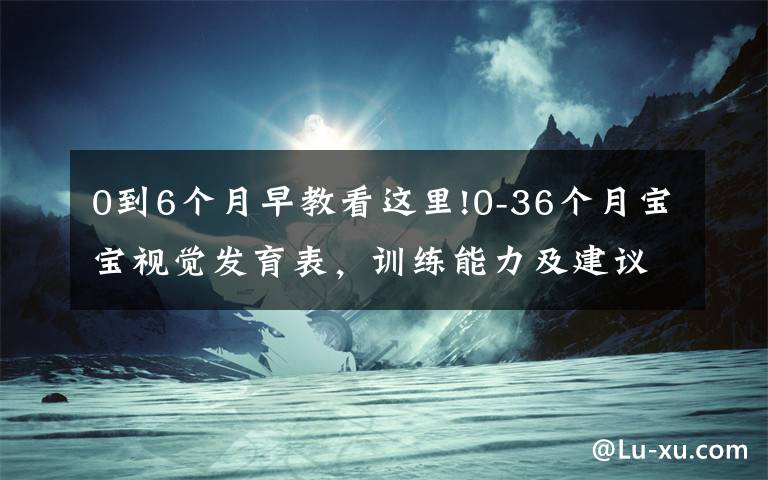 0到6个月早教看这里!0-36个月宝宝视觉发育表，训练能力及建议，抓住关键期正确做早教