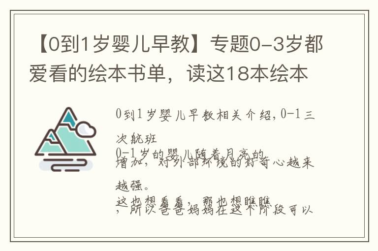 【0到1岁婴儿早教】专题0-3岁都爱看的绘本书单，读这18本绘本，宝宝大脑发育快更聪明