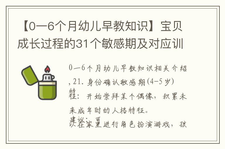 【0一6个月幼儿早教知识】宝贝成长过程的31个敏感期及对应训练方法，赶紧收藏（3--3）