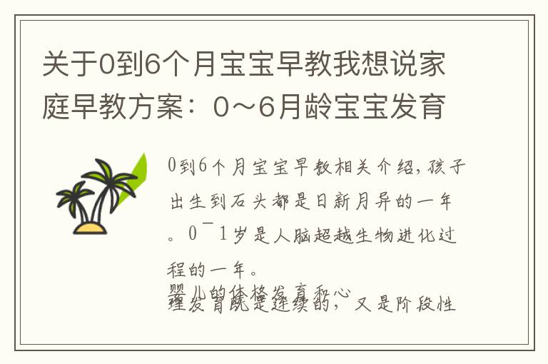 关于0到6个月宝宝早教我想说家庭早教方案：0～6月龄宝宝发育指标及亲子游戏课程！值得收藏